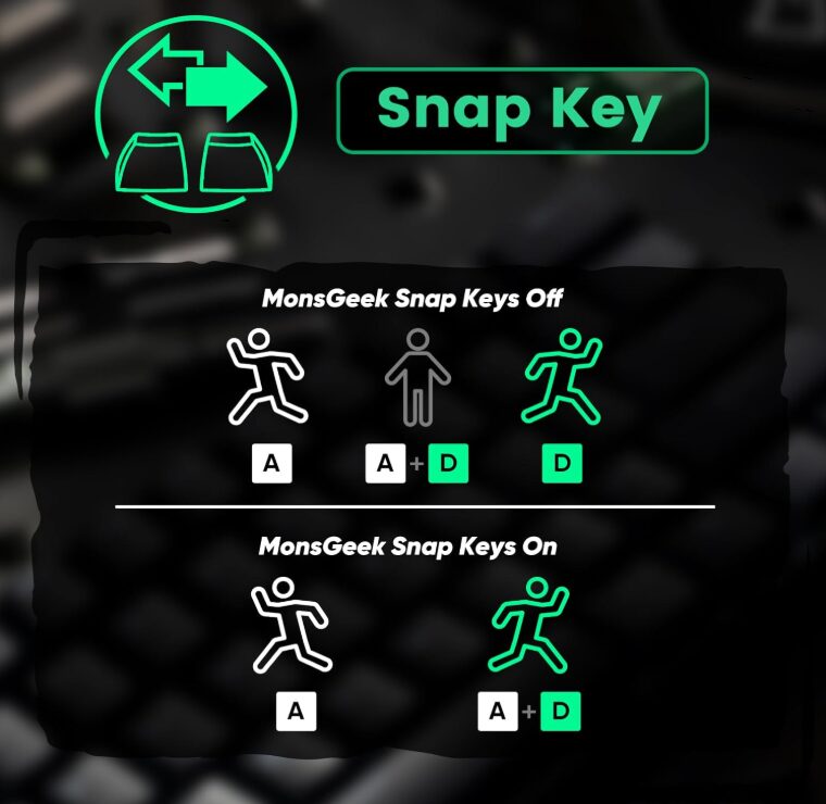 Snap Keys (SOCD) に対応