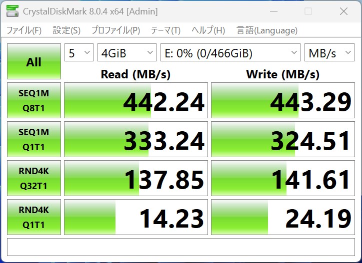 ベンチマーク結果
